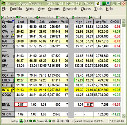 stock-trading-volume-01