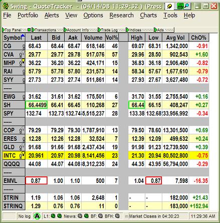 stock-trading-volume-02