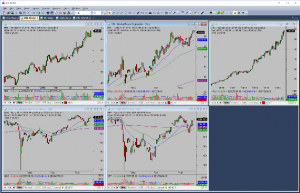 Stock trading software review - Simple stock trading